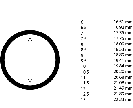 Broken Stack Ring